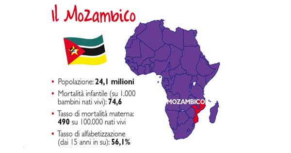 Cartine-mozambico